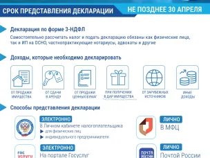 Декларируйте доходы вовремя!
